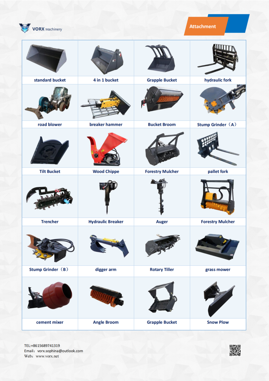 VORX attachments