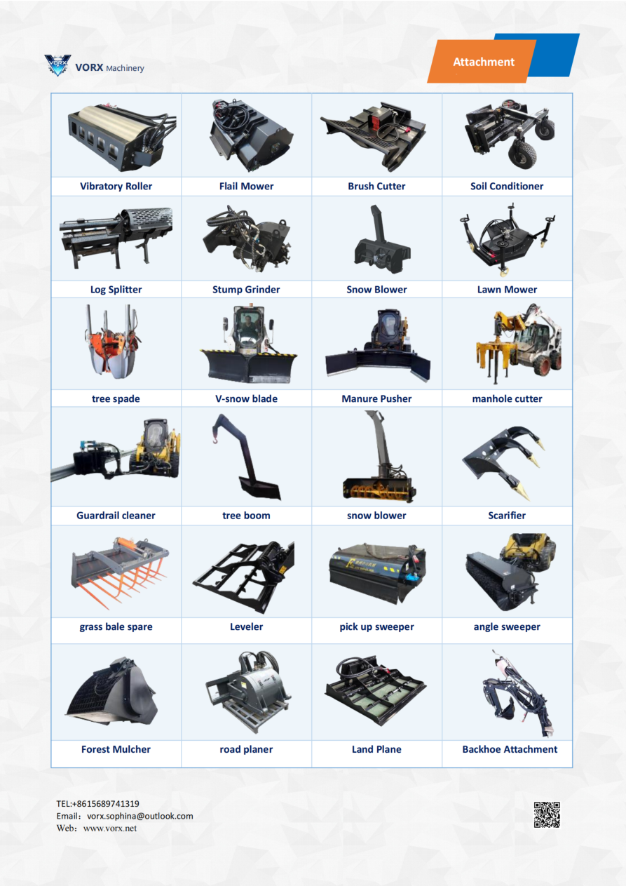 Attachment package