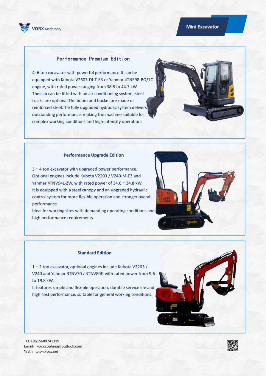 Product overview